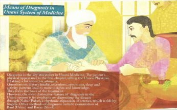 What is unani?